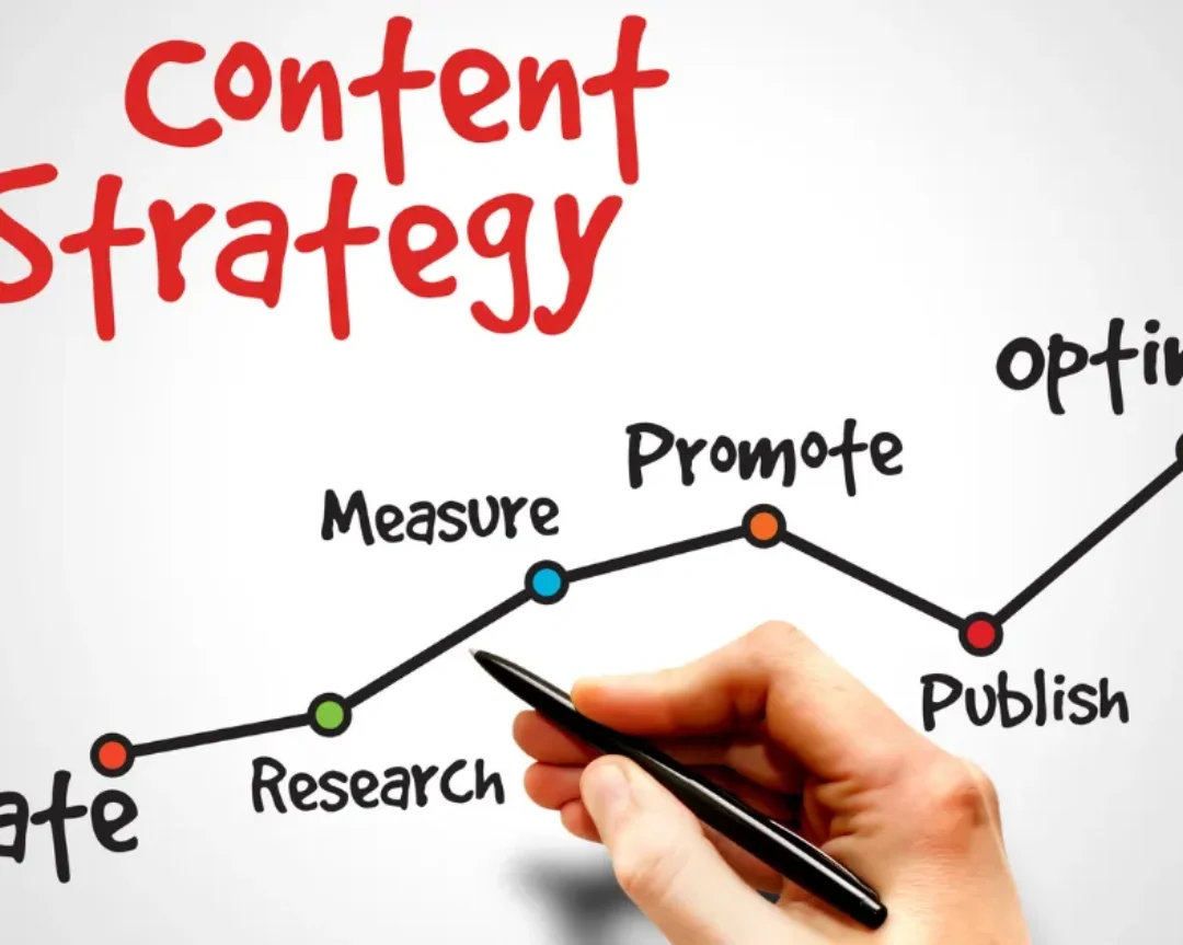 How to Build a Content Strategy for Your Business