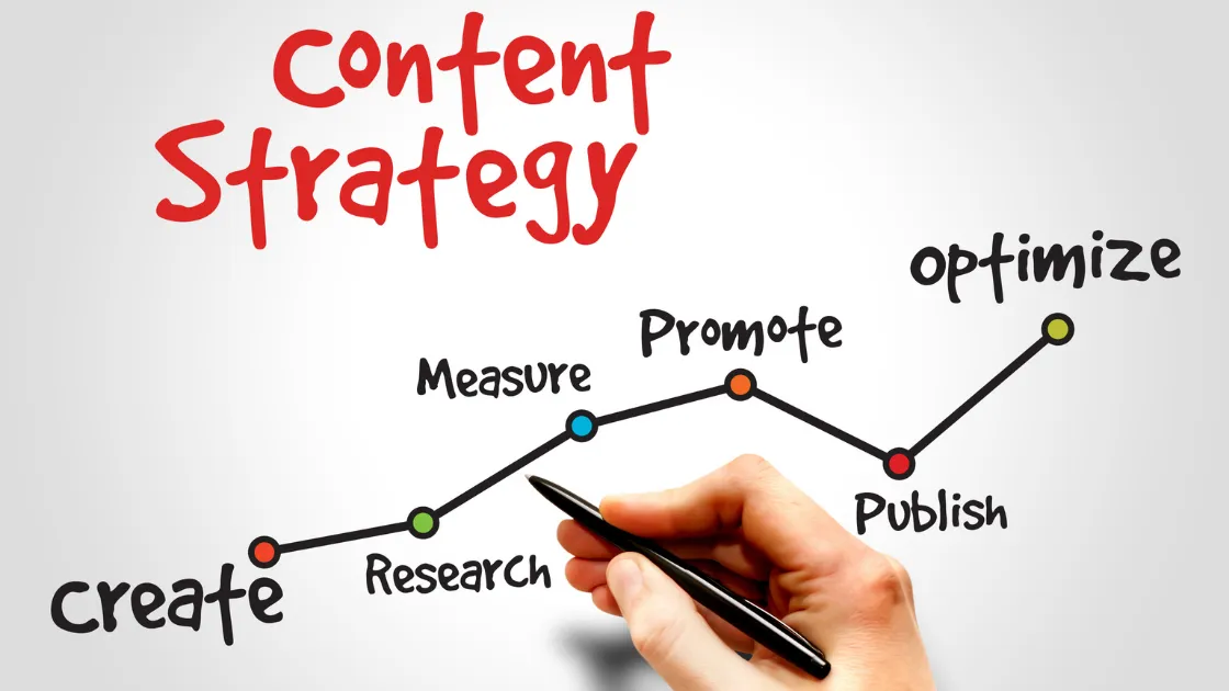 How to Build a Content Strategy for Your Business