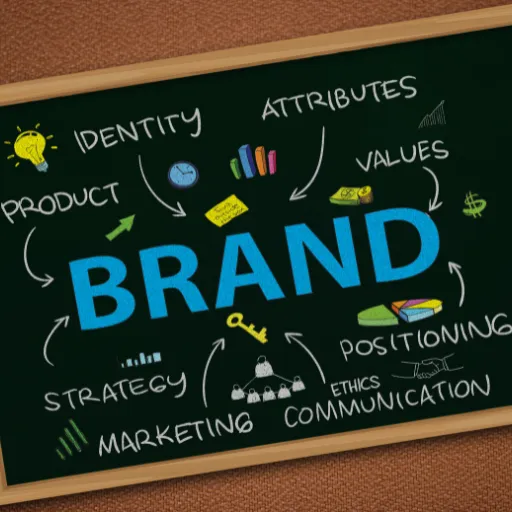 We Are Your Creative Branding Growth Partner